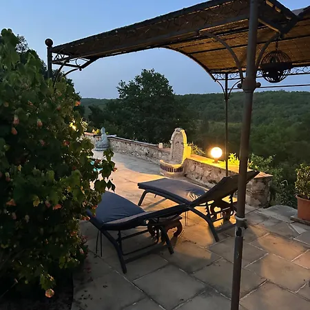 Le Clos Des Oiseaux Itzac