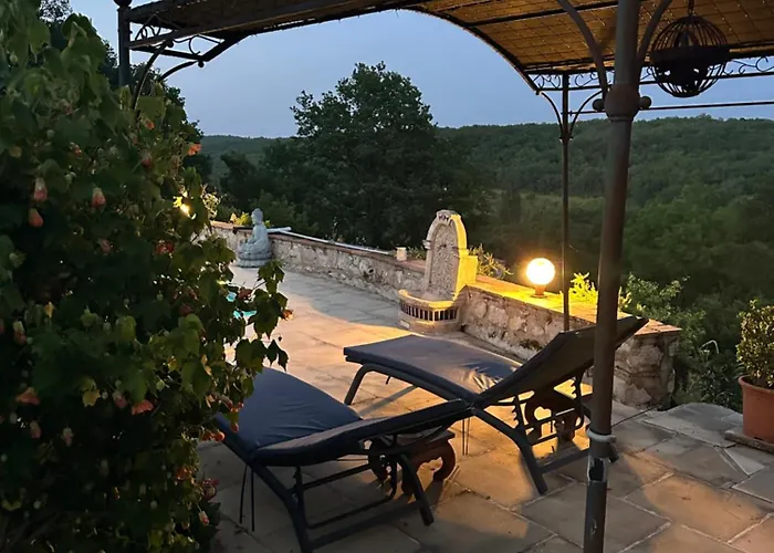 Le Clos Des Oiseaux Itzac